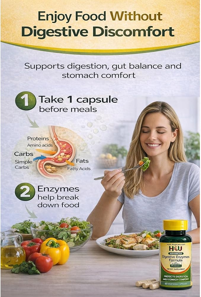H4U Advanced Digestive Enzymes with Probiotics &amp Prebiotics – Multi Enzyme Supplement for Gut Health Digestion Support Bloating Relief &amp Stomach Comfort Vegetarian Capsules 60 Count