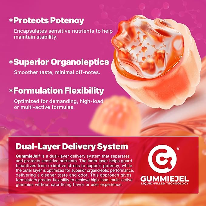 Prenatal Vitamin for Womem 37-In-1 Multivitamin Gummies w/Omega-3 DHA Methylfolate Choline Iron Vitamin B12 B6 D3 C Postnatal Vitamins Support Mom &amp Baby | Before During &amp After Pregnan