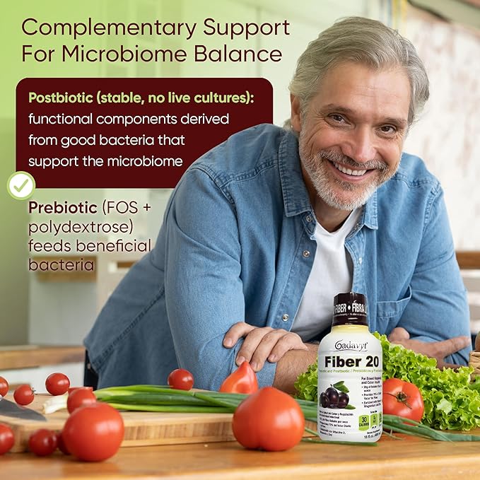 Fiber 20 - High Fiber Supplement for Women &amp Men 20g Liquid Soluble Fiber/Serving Prebiotic &amp Postbiotic Complex + Vitamins A D3 E &amp Magnesium Gut Health Digestive Health 16 fl oz