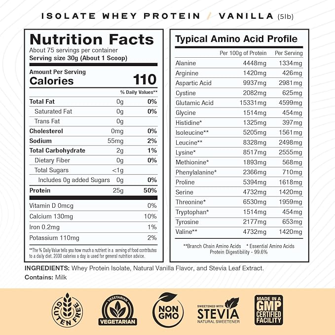 Muscle Feast Grass-Fed Whey Protein Isolate - Vanilla 5lb (x1) and Chocolate 5lb (x1) - All Natural Hormone Free Pasture Raised Whey Isolate Protein Powder for Men and Women Clean Gluten-Free