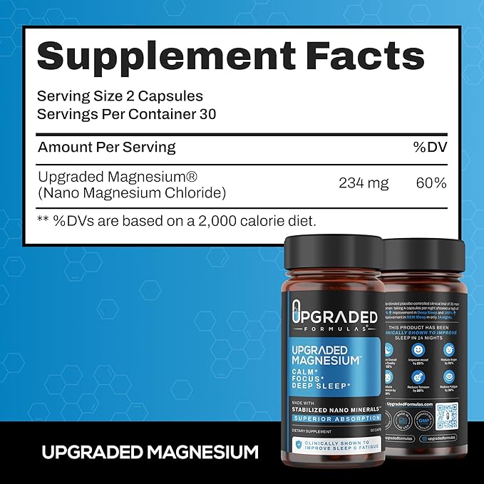 Upgraded Formulas Nano Magnesium Supplement 3rd Party Clinical Trial Improves Deep Sleep up to 250% REM Sleep Up to 160% in only 14 Nights - Enhances Calm 60 Capsules