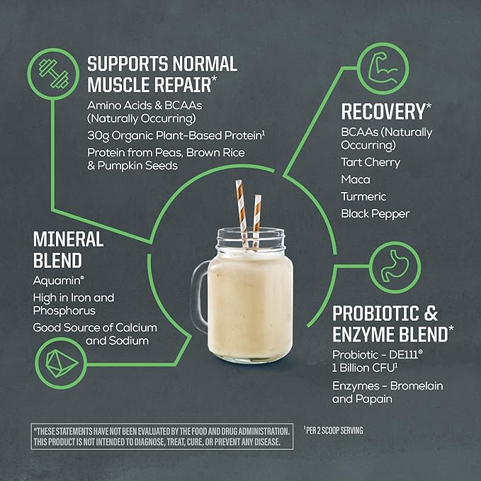 Sunwarrior Organic Plant Based Protein Powder | Vegan Organic Protein Powder with BCAA Amino Acids Plus Recovery Minerals &amp Botanicals | Non-GMO Soy Dairy &amp Gluten Free (Unflavored 20 Serving