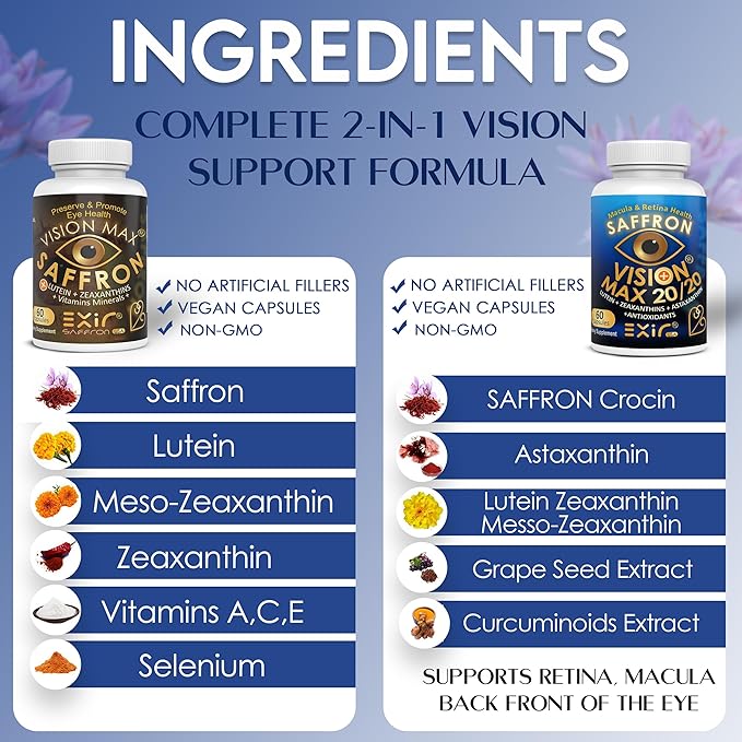 EXIR Eye Vitamins Combo Pack (2 Bottles) – Eye Vitamins Supplement - with Lutein Saffron Astaxanthin Zeaxanthin – 120 Capsules