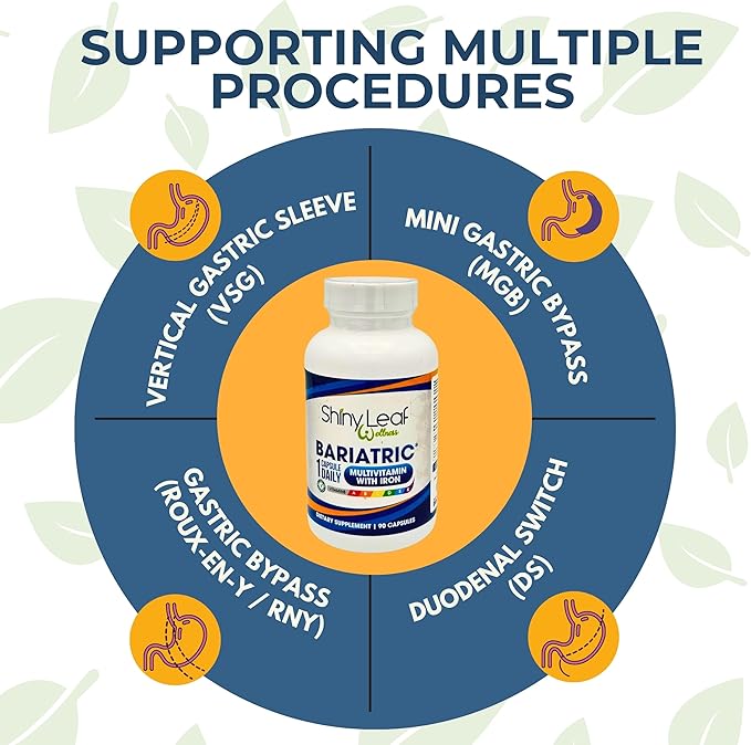 Bariatric Health &amp Hair Revitalization Bundle – Multivitamin with Iron &amp DHT Blocker Shampoo &amp Conditioner – Daily Support for Recovery Hair Strength and Post-Surgery Wellness