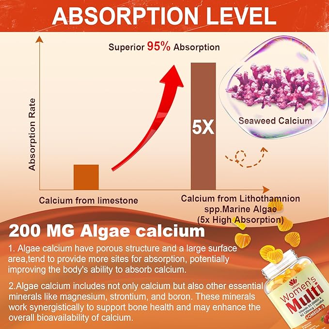 Womens Multivitamin Gummy with Omega 3（DHA/EPA) Vitamin D3 K2 Calcium Inositol Daily Womens Vitamin A C E B Complex L-MethylFolate Methyl B12Sugar Free Methylated Multivitamins Minerals 120Cts