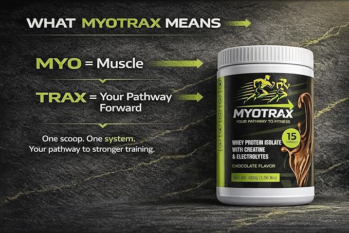 Whey Protein Isolate Protein Powder with Creatine &amp Electrolytes – 20g Protein 3g Creatine Monohydrate – Sugar Free Keto Friendly – Chocolate – 15 Servings