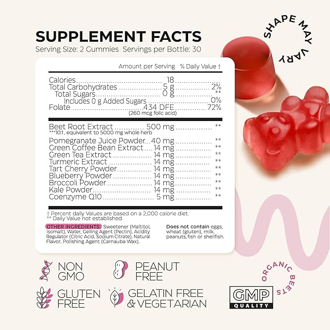 Beets for High Blood Pressure 120 Pcs (2 Pack) - Beet Root Chews with Pomegranate Juice Powder - Nitric Oxide Gummies for Energy Cardio Health - Gummy Supplement for Men and Women - Sugar Free