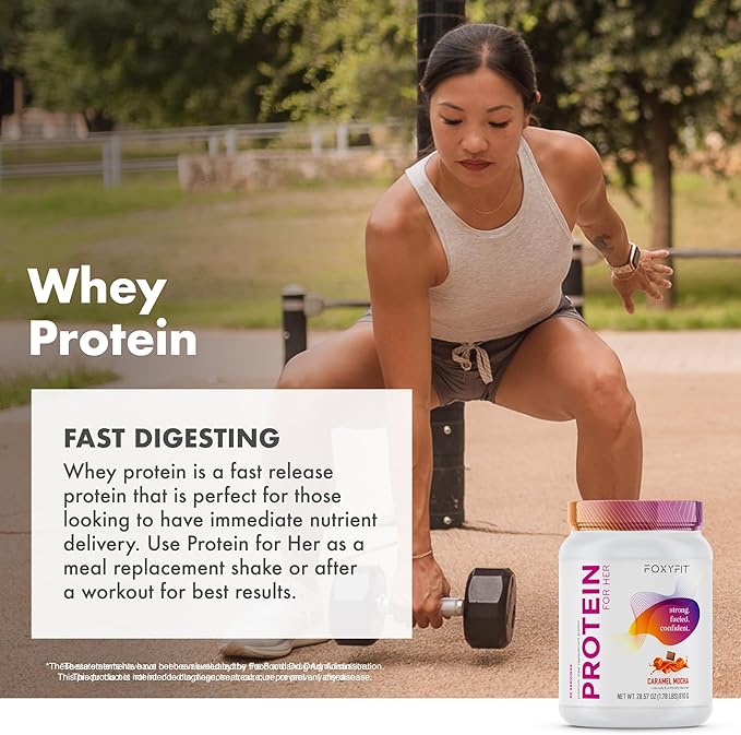FoxyFit Protein for Her Double Chocolate Whey Protein Powder with CLA and Biotin for a Healthy Glow (1.85 lbs)