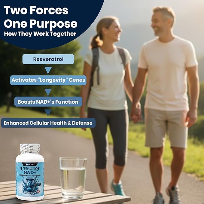 NAD+ Resveratrol Supplement 90 Capsules of 500mg | Anti Aging &amp Cellular Support Supplements for Women &amp Men - NAD Supplement Made in USA (1.5-Month Supply)