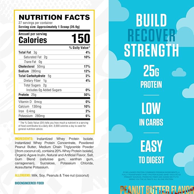 RYSE Loaded Protein Powder - Skippy Peanut Butter - 25g Whey Protein Isolate &amp Concentrate with Prebiotic Fiber &amp MCTs - Low Carb Low Sugar Digestive-Friendly - 20 Servings / 1.5 lb Tub