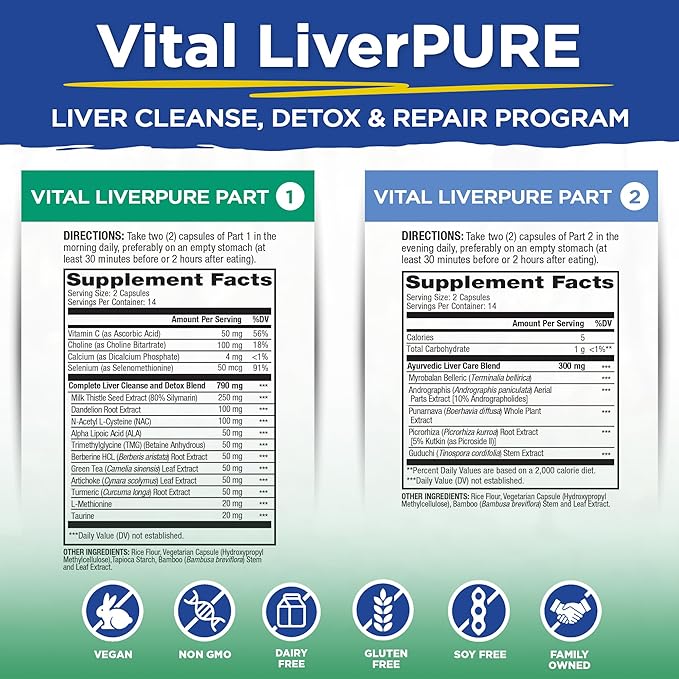 Vital Planet – Vital Liver Pure Liver Cleanse Detox &amp Repair with Milk Thistle NAC Supplement N-Acetyl Cysteine Andrographis Dandelion Turmeric Alpha Lipoic Acid 2-Part 14-Day Kit 56 Capsul