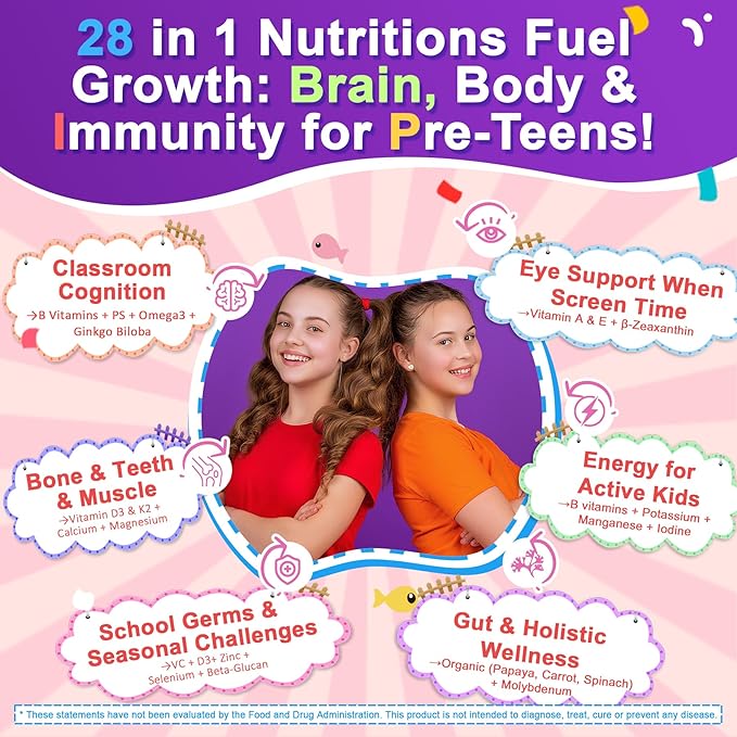 Multivitamin Filled Gummies for Teen Boys Girls 12-17 18 19 Kids 10+ Multivitamin with Omega 3 Calcium + Magnesium + Zinc Multi-Minerals for Adolescent 10-19S Brain Bone Energy Immune