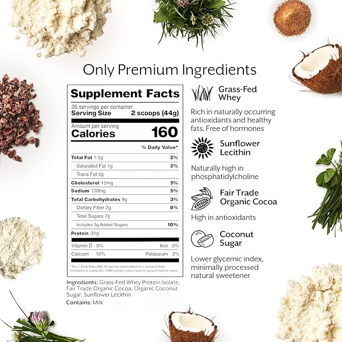 ProMix Nutrition Whey Protein Isolate Powder Chocolate - Grass-Fed - ­Post Workout Fitness &amp Nutrition Shakes Smoothies &amp Cooking Recipes - Gluten-Free &amp Keto-Friendly - 2.5 Pound (Pack