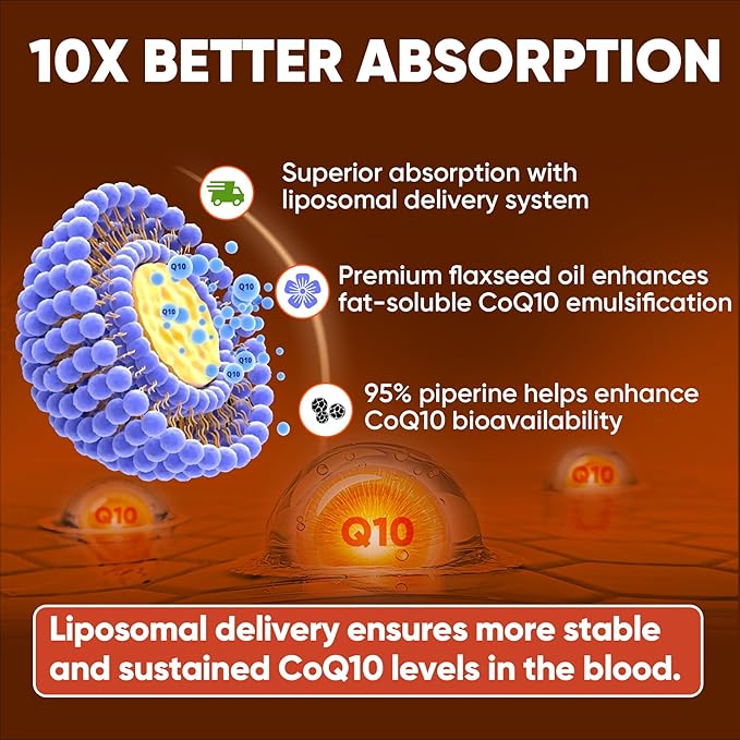 1Pack Liposomal Fisetin Softgels 1200mg + 1Pack Liposomal CoQ10-200mg Softgels