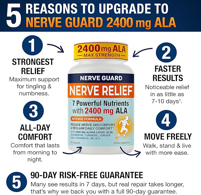Nerve Relief Neuropathy Sciatica Support Supplement with 2400 mg Alpha Lipoic Acid to Reduce Nerve Discomfort in Feet Hands Toes &amp Feet – 2400mg ALA B Vitamins Magnesium Turmeric – 60 Capsules