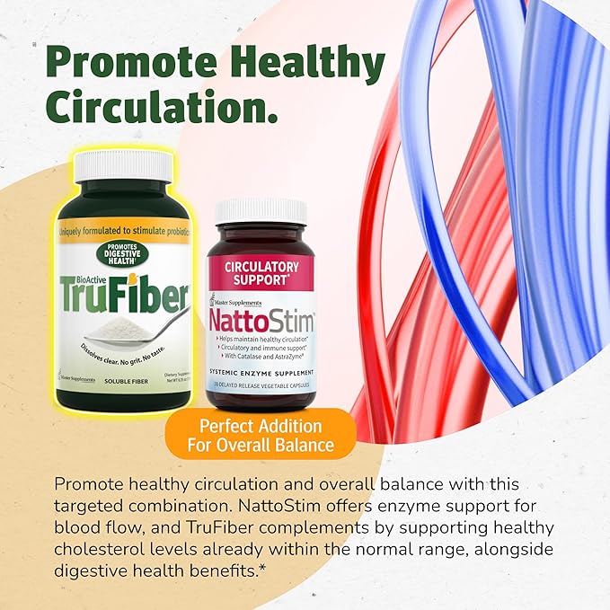 Master Supplements TruFiber - 6.35 oz - Prebiotic Fiber to Help Boost Probiotic Growth - Supports Digestive Health - Vegan Gluten Free - 50 Servings