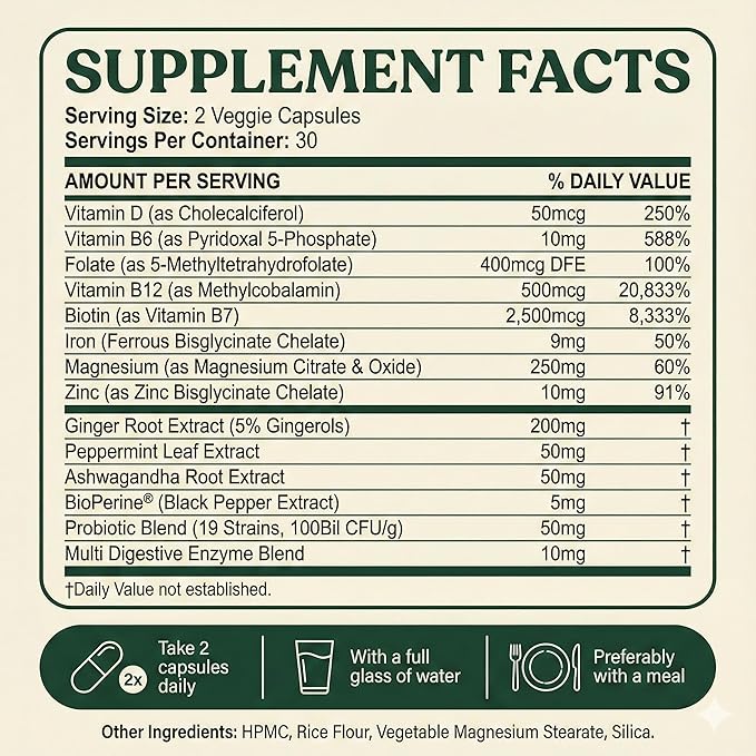 Support Capsules Clinical Formula for Constipation Relief Sulphur Burps Control Energy Restoration with Magnesium Probiotics Vitamins