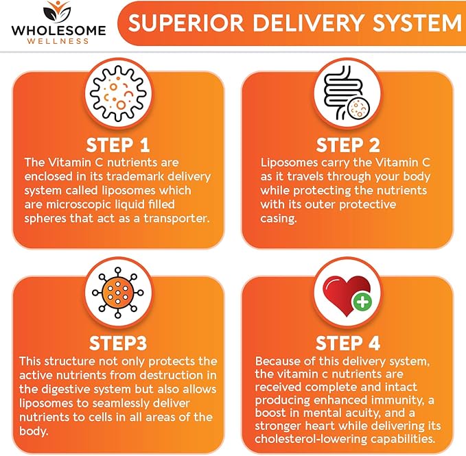 Wholesome Wellness Liposomal Vitamin C Capsules (200 Pills 1500mg Buffered) High Absorption Immune System &amp Collagen Booster High Dose Fat Soluble Immunity Support Ascorbic Acid Natural Vegan