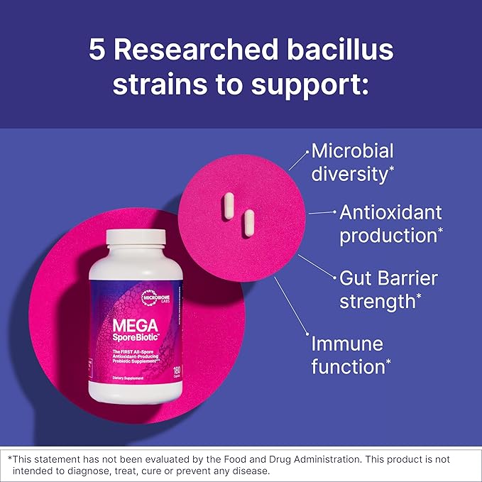 Microbiome Labs MegaSporeBiotic Probiotics for Women &amp Men - Spore-Based Probiotic for Gut Health &amp Digestive Support - Shelf-Stable Travel-Friendly Mens &amp Womens Probiotics (60 Capsules