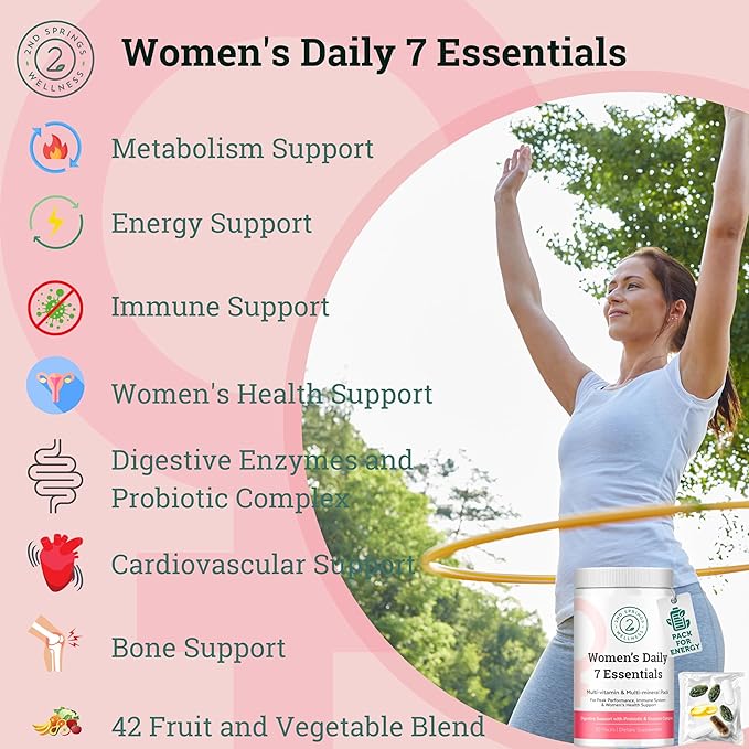 Daily 7 Essentials Women's Vitamin Pack -7 Pack Complete Women's Multivitamin Packet with Energy Metabolism Immune System Female Health Support with Probiotics More