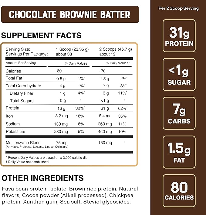 Select Proformance Elite Vegan Protein Powder - 16g of Protein per Scoop Plant Based Dairy Free Gluten Free Clean Ingredients - Chocolate Brownie Batter 2lb Tub (40 Servings)