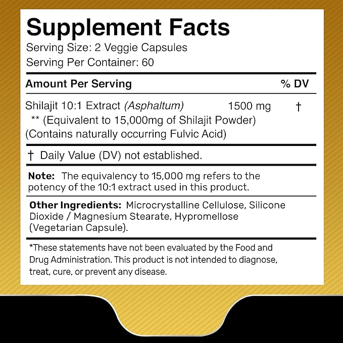 WELLNESS LABSRX Resveratrol Capsules with Shilajit Pure Himalayan Capsules | Bundle