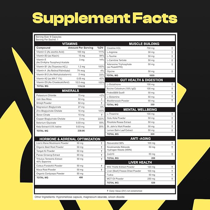 Multivitamins for Men - All in One Pack for Energy and Focus Mens Vitamins for Mental Performance and Health Packed with Tongkat Ali Shilijit Vitamin C B3 B1 A B12 30 Pk