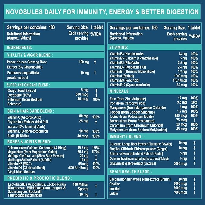 Generic Multivitamin Tablets for Men and Women with Probiotics Supplement - 30 Veg Tablets