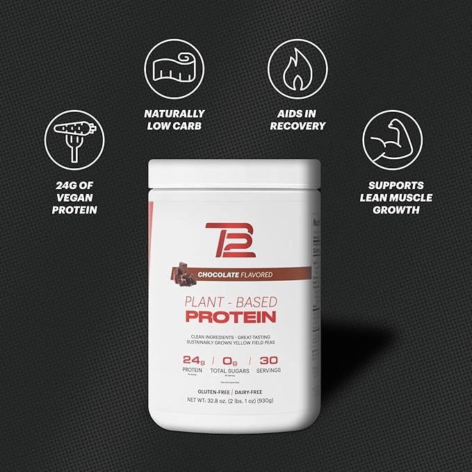 TB12 Plant Based Protein Powder by Tom Brady 24g of Vegan Pea Protein Low Sugar Low Carb Non-GMO Meal Replacement Keto Friendly Paleo Sugar Free Chocolate Flavor (30 Servings/2.25lbs)