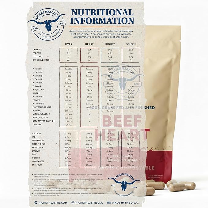 100% Beef Heart Supplement - 180 Count Freeze Dried Grass Fed Beef Organs Supplement for Women &amp Men with Omega-3S &amp CoQ10 - Non-GMO No Fillers &amp No Additives - Real Food Sourced &amp
