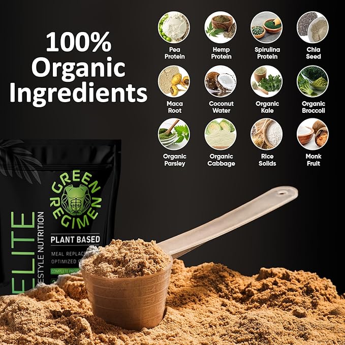 Green Regimen Elite Plant-Based Powder - 25g Complete Hemp &amp Pea Protein Meal Replacement High-Protein Vegan Shake NonGMO Gluten-Free Dairy-Free Low Carb - (Chocolate - 1 Month Supply)