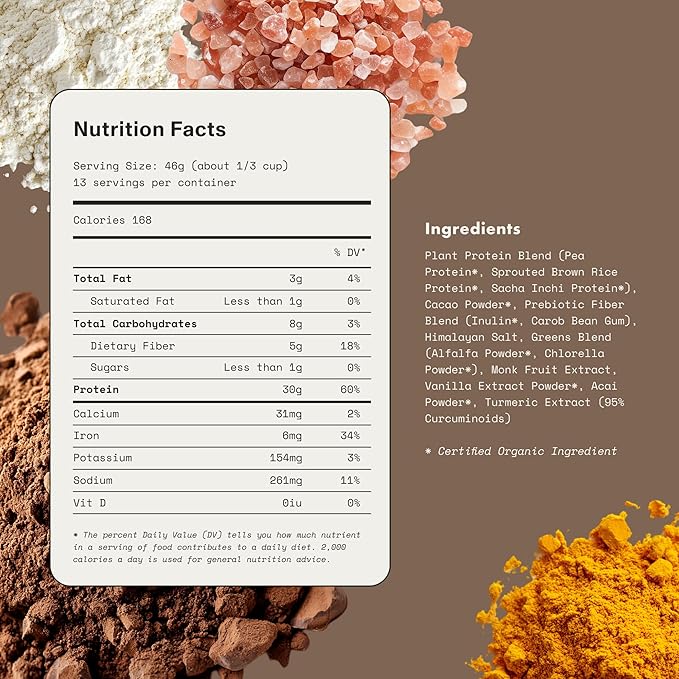 Synchro Genesis Plant Based Protein Powder | Chocolate Superfood | 30g of Organic Protein Per Serving | &lt1g Sugar | 1g Net Carbs | No Stevia | Superfoods + Prebiotics | Vegan + Keto Friendly