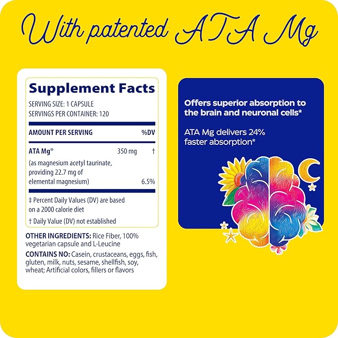 Enzymedica Magnesium Mind with ATA Mg 24% Faster Absorption High-Bioavailability Magnesium for Sleep Stress &amp Cognition 120 Count