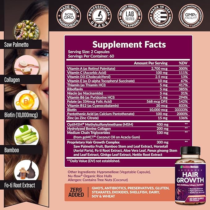 Hair Growth Vitamins for Women | Biotin 10000mcg Collagen Patented OptiMSM® goMCT® Saw Palmetto | Naturally Regrow Stronger &amp Healthier Hair Skin and Nails | Stops Hair Loss | 60 Day Supply