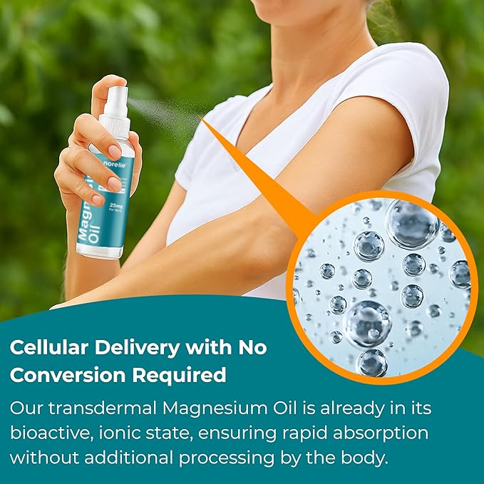 Norelie Magnesium Oil Spray – Topical Magnesium Chloride with Rosemary &amp Vitamin E – Non-Greasy Fast-Absorbing Body Spray for Skin &amp Muscle Care 100ml Pack of 2