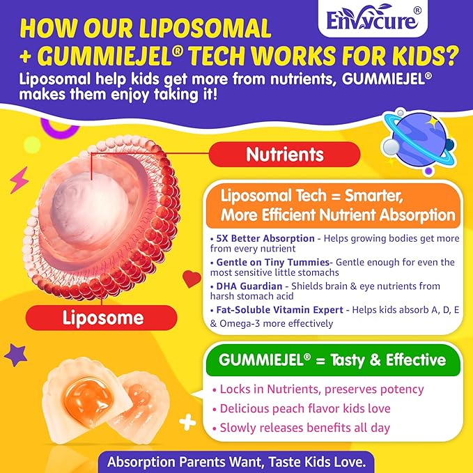 Kids Multivitamin Gummies with Omega-3 (DHA &amp EPA) + Organic Toddler Multivitamin Gummie 2 Pack