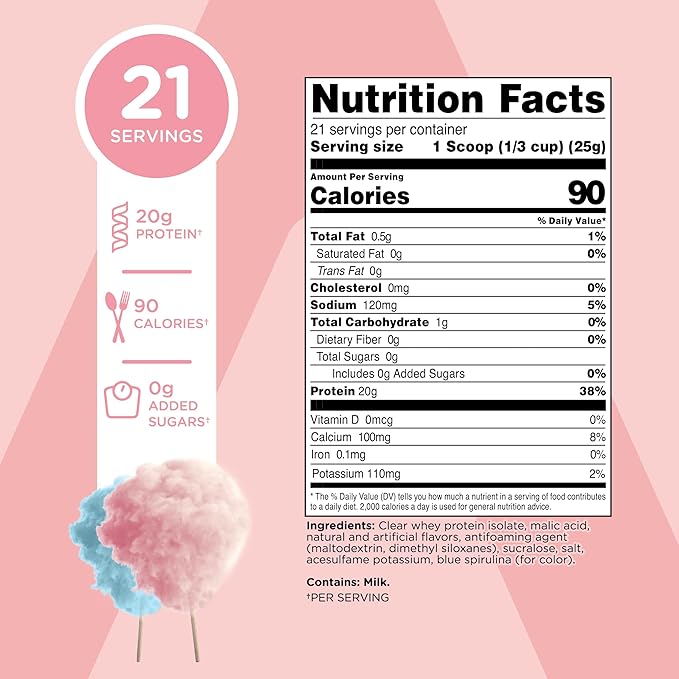 TransformHQ Clear Protein Powder (Cotton Candy) 21 Servings - Whey Protein Isolate 20g of Protein 90 Calories 0g Added Sugars