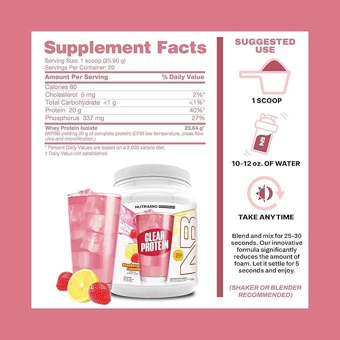 NutraBio Clear Protein Powder Strawberry Lemonade - 20 Servings 20g Clear Whey Protein Isolate 0 Sugar 0g Lactose Refreshing Fruit Flavors GLP1 Support -Bone Health -Muscle Post Workout Recovery
