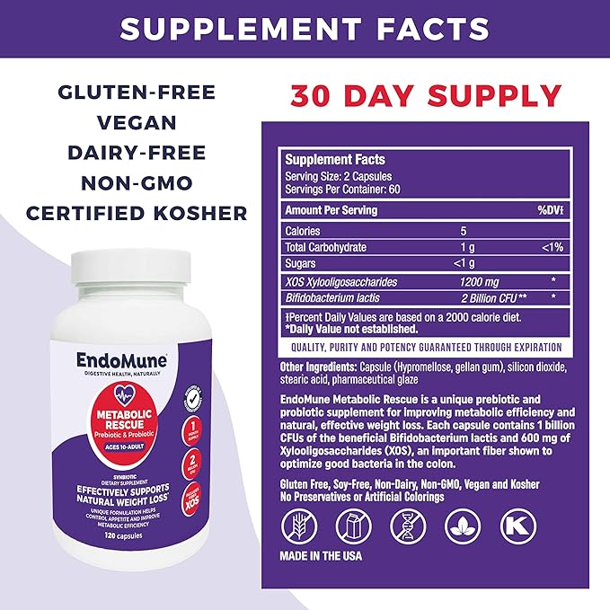 Endomune Metabolic Rescue Prebiotic and Probiotic - Physician Formulated - 120 Vegetarian Capsules - Weightloss Supplement
