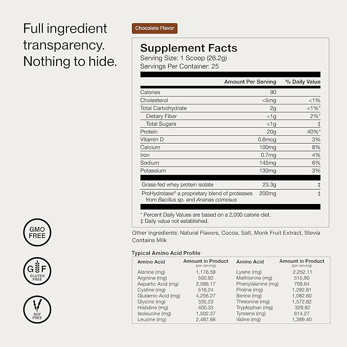 Momentous Essential Grass-Fed Whey Protein Powder – 20 g Whey Isolate Protein – NSF Certified for Sport – Gluten-Free – 25 Servings for Essential Everyday Use – Chocolate – Net WT 1.44 LB (655 g)