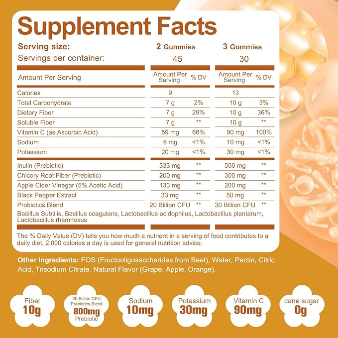 (Grape Apple Orange) Fiber Gummies+Grape Gummies