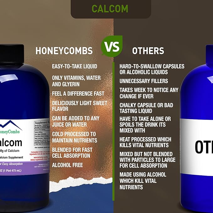 Calcom Calcium Complex – Calcium Magnesium Amino Acid &amp Herbal Blend - Alcohol-Free Oral Calcium Drops - Liquid Calcium Supplement for Bones and Teeth – Vegan Mineral Liquid 16 Oz
