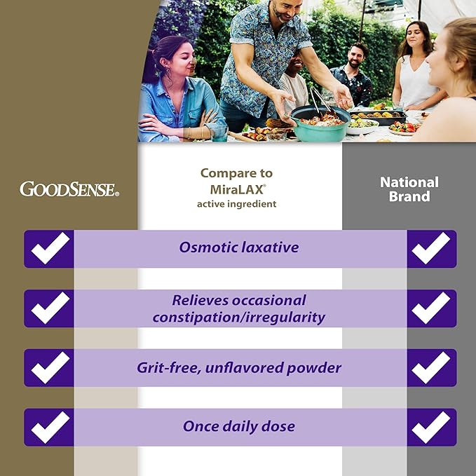 GoodSense 26.9oz Polyethylene Glycol 3350 Powder and Vitafusion 90ct Fiber Gummies Peach Strawberry BlackBerry Sugar Free