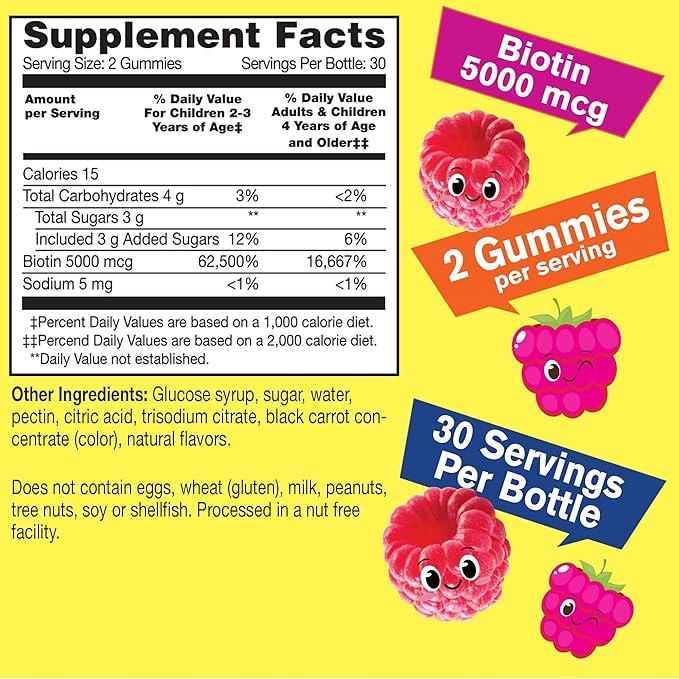 WellYeah Biotin Kids + Iron + Vitamin C Kids Gummies Bundle - Great Tasting Vitamin Supplement Gluten Free GMO Free Chewable Gummy