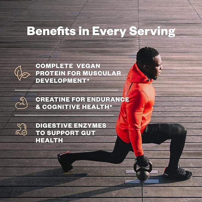 Ultimate Performance Bundle - Hyrdation Protein and Endurance