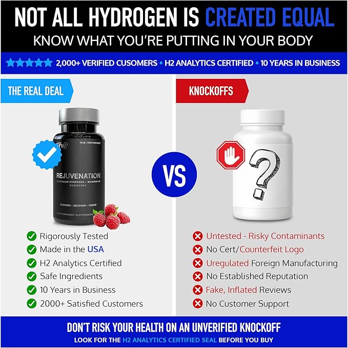DRINK HRW Rejuvenation Molecular Hydrogen Water Tablets: 12 ppm H2 Patented USA Made IHSA-Certified Hydrogen &amp Magnesium Supplement. Supports Energy Recovery Cognitive Function (Raspberry 30