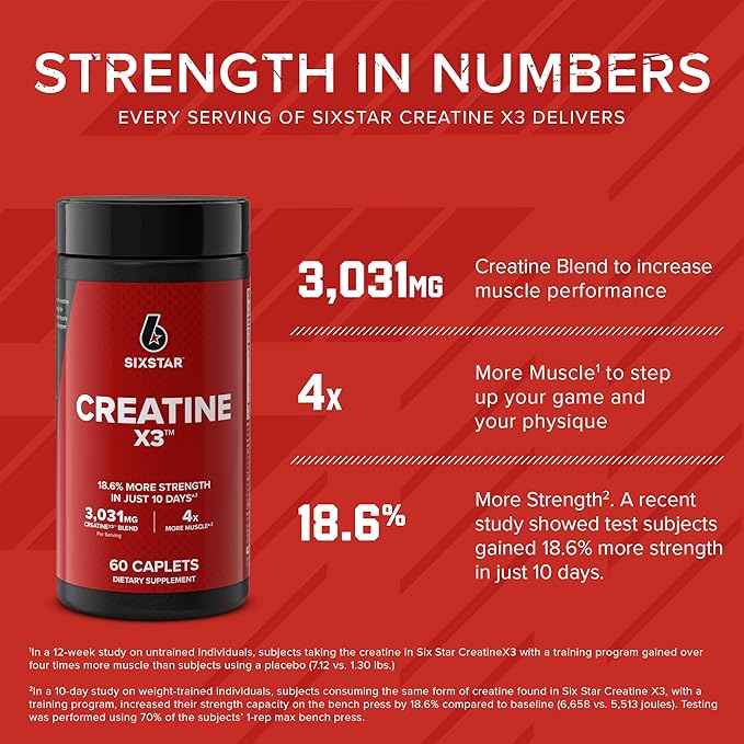 Six Star Elite 100% Whey Protein Plus Triple Chocolate 1.8lbs &amp Creatine Pills X3 Creatine Capsules Muscle Builder