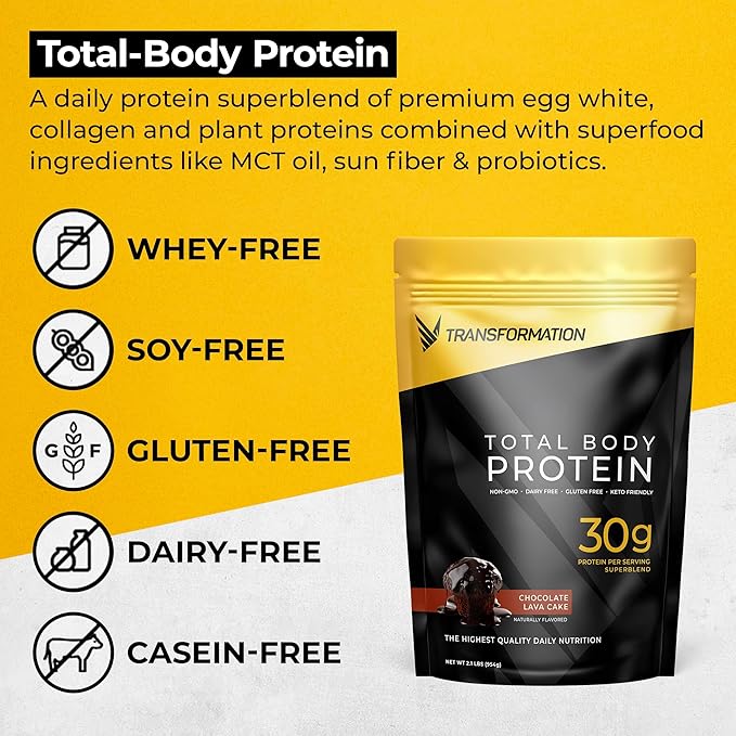 Transformation Chocolate Protein Powder &amp Performance Insulated Shaker Bottle | 30G Multi-Protein Superblend | Collagen Peptides Egg White &amp Plant Blend | MCT Oil | BCAA Amino Acids