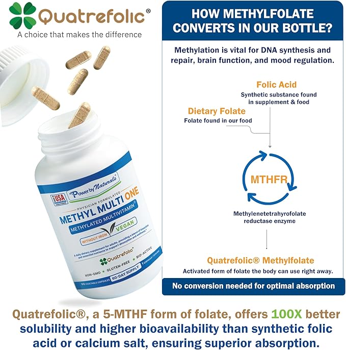 Power By Naturals Methyl Multi One - Iron-Free Methylated Multivitamin with Quatrefolic 5-MTHF Active B12 P5P CoQ10 &amp Zinc for MTHFR Support - Energy &amp Focus Formula - 60 Capsules (2-Month