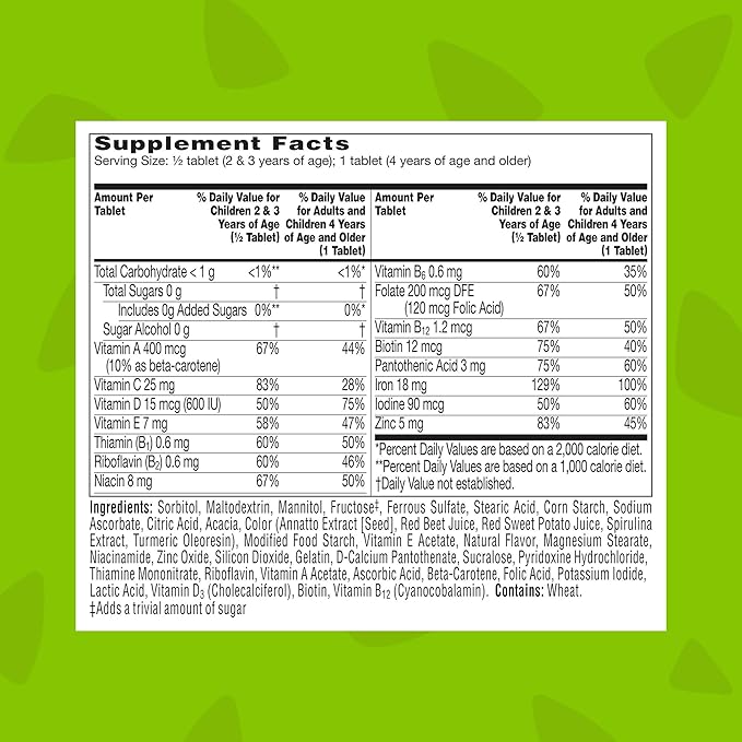 Flintstones Chewable Kids Vitamins with Iron Multivitamin for Kids &amp Toddlers with Vitamin D Vitamin C &amp More 60ct (Pack of 2)